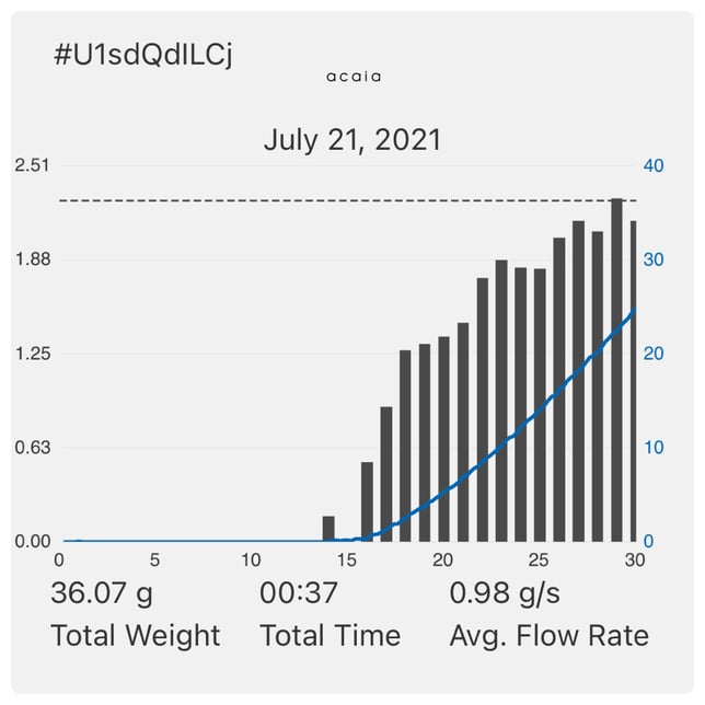 Strawberry Banana - Image 2 Strawberry Banana - Image 2